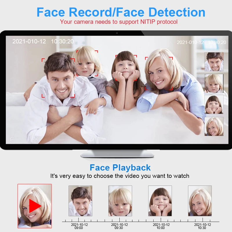 Smar H.265  Wireless NVR 8CH 3MP 5MP WIFI NVR Network Video Recorder Face Detection Email Alart For IP Camera CCTV XMEYE ONVIF