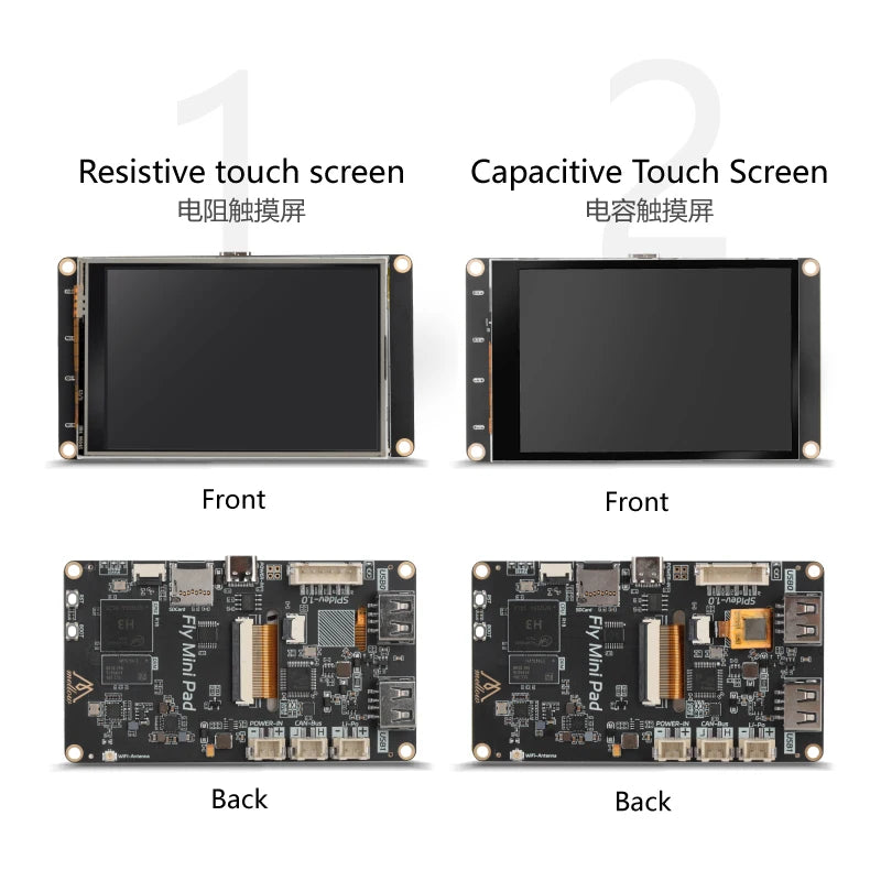 Mellow Fly Mini Pad Resistive / Capacitive Touch Screen Klipper 3.5 Inch Display H3 Chip For DIY VzBoT Voron Ender 3 3D Printer