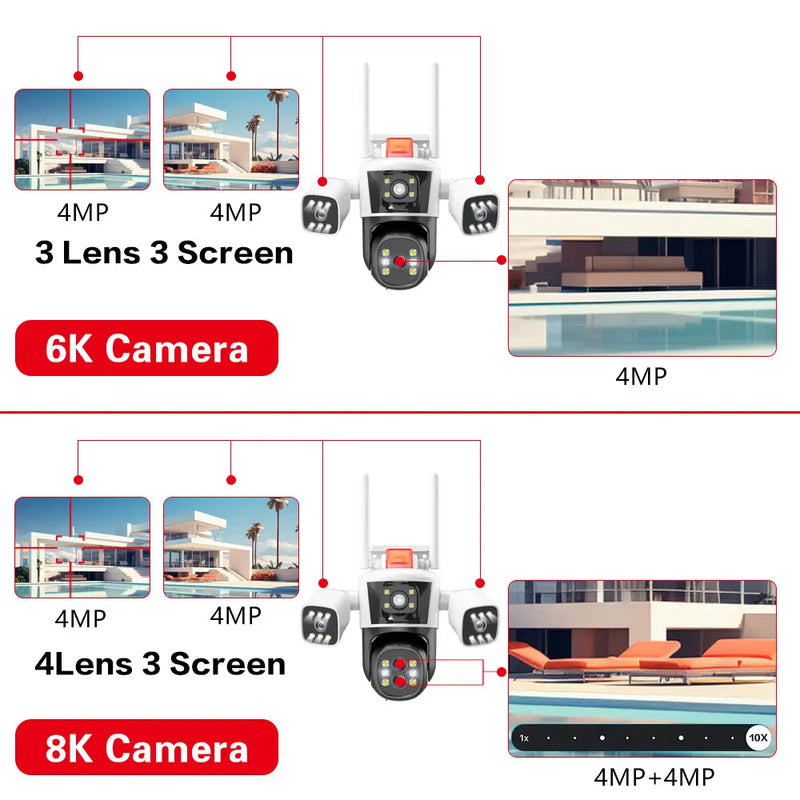 8K 16MP 10X Zoom WiFi IP Camera Outdoor 6K Four Lens Three Screens Human Auto Tracking CCTV Video Surveillance Cameras IPC360