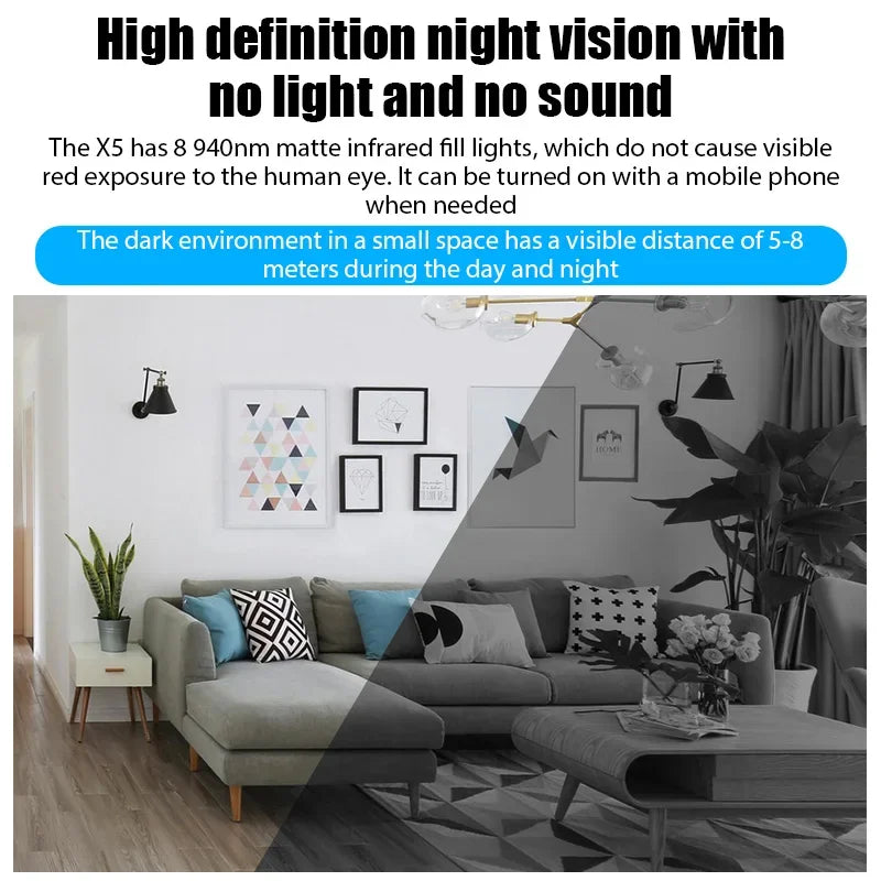 New FHD 1080P Mini WiFi Camera Night Vision Motion Detection Video Camera Home Security Camcorder Surveillance Baby Monitor