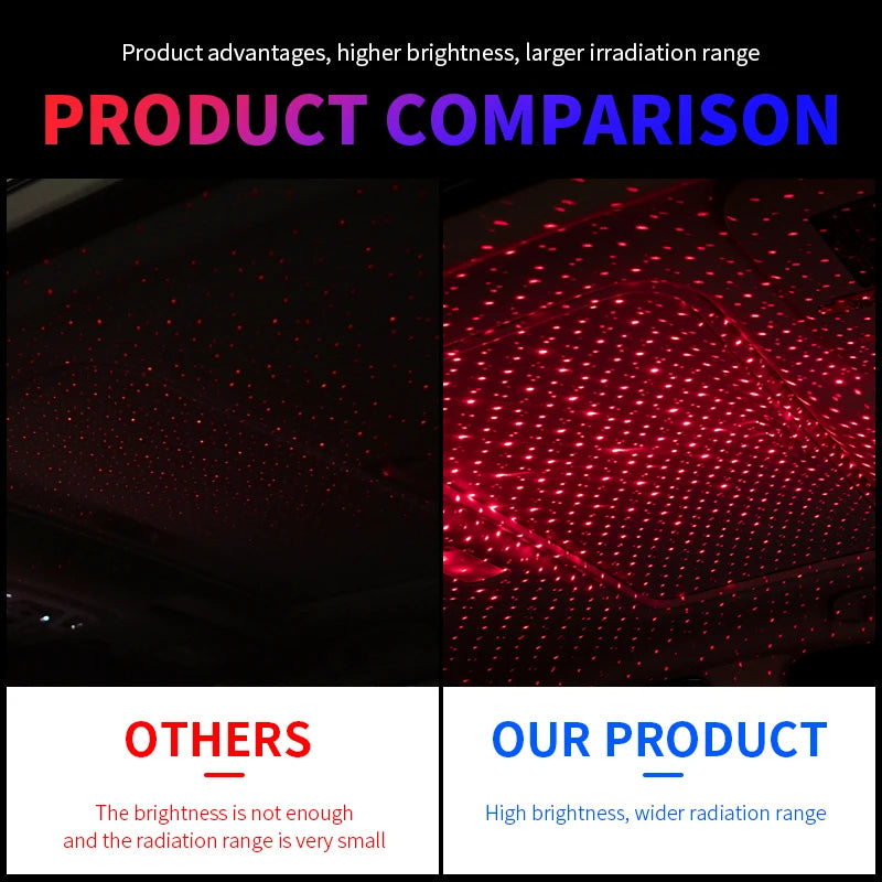 LED Car Roof Star Night Light Projector Atmosphere Galaxy Lamp USB Decorative Adjustable for Auto Roof Room Ceiling Decoration