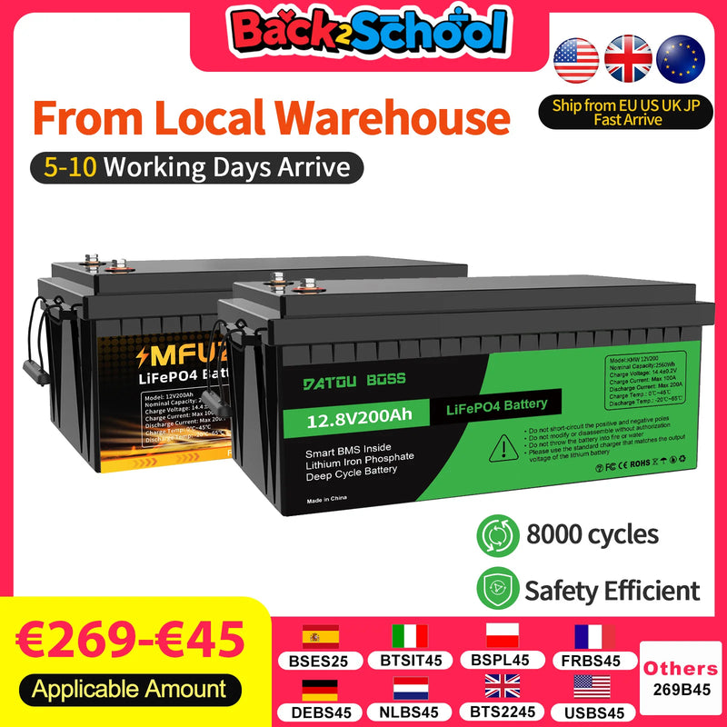 MFUZOP LiFePO4 200Ah 12V Lithium Battery with Over 10 Years Life and Max. 15000 Cycles, 2560Wh Load Performance, 100A BMS