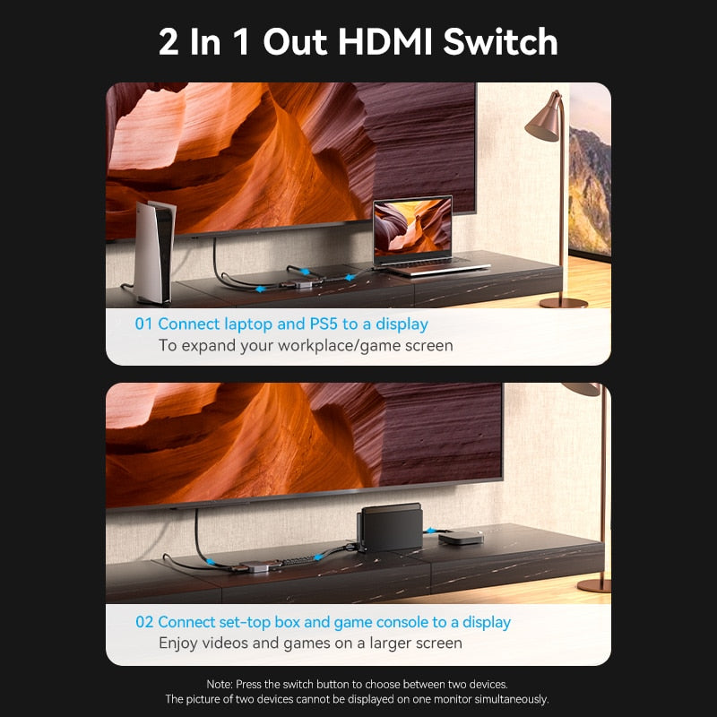 Vention HDMI Switcher 8K Bi-Direction 2.1 HDMI Switch 1x2/2x1 Adapter 2 in 1 Out Converter for PS4/5 Xiaomi TV Box HDMI Splitter