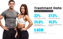 The Pulse Architect | Myoslim RF Electromagnetic Body Sculpting System