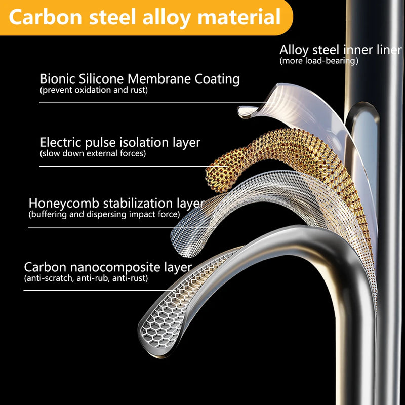 SH 2.4X3M Heavy Duty Background Stand Frame  Heavy Outdoor Heavy Wall Stable Photography Studio Background Party Wedding