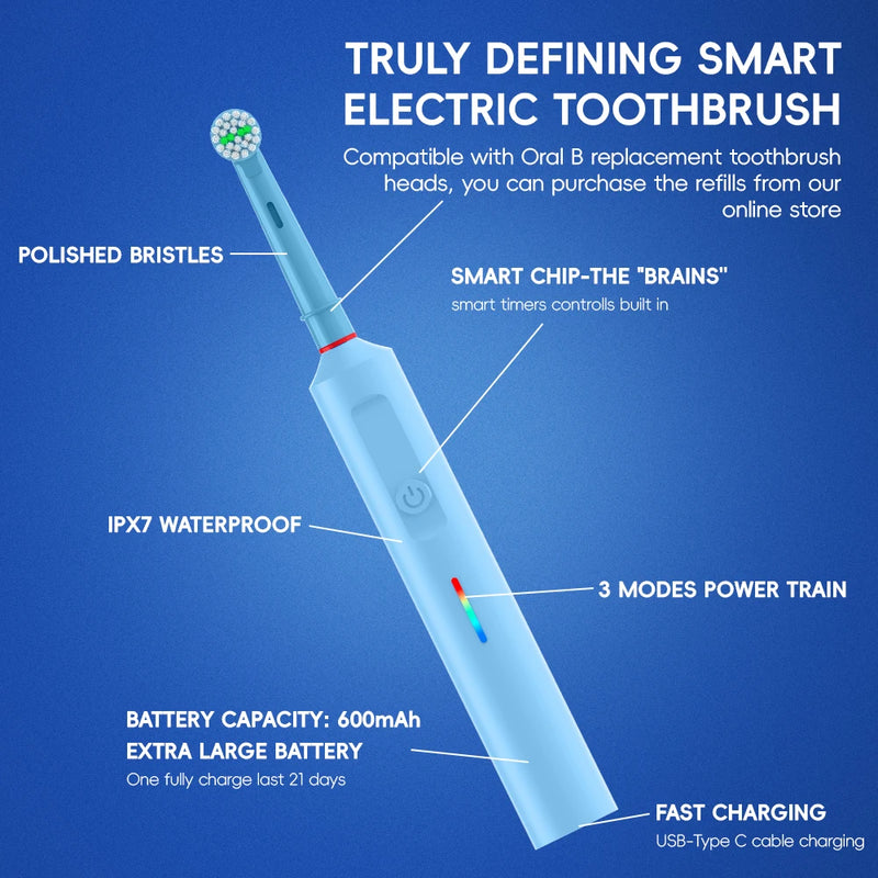 Intelligent Rotary Electric Toothbrush, Rechargeable Rotating Toothbrushes Compatible with Oral B Replacement Toothbrush Heads