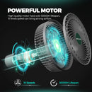 2025 Mars Hydro 6 Inch Clip on Fan Auto-Oscillating Fan EC Motor Adjustable Fan EC Motor 5 Blades 10 Speeds For Grow Tent Room