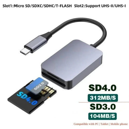 UHS-II USB C Card Reader SD 4.0 Card Reader SD TF Card Reader Micro SD Memory Card Reader for Laptop Phone Macbook PC Cardreader