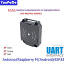 Yanpodo Official UHF RFID Unit (YPD-4035) Raspberry Pi Integrated RFID Module 1-3M UHF Reader UART/USB interface