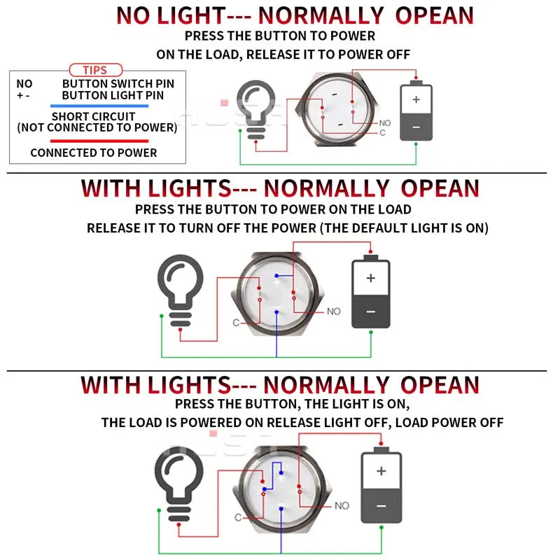 12/16/19/22/25mm Bi/tri-colour RGB Short Stroke Mini Waterproof Metal Push Button Switch Power Led Light Momentary 5/12/24V 1NO