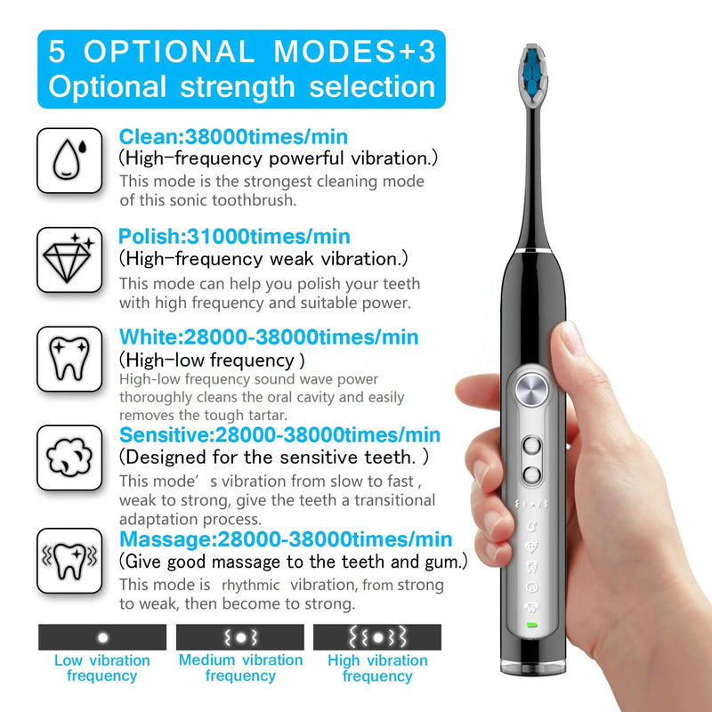 Sonic Electric Toothbrushes for Adults Smart Toothbrush Waterproof with 2pcs/8pcs Replaceable Heads and Charging Base