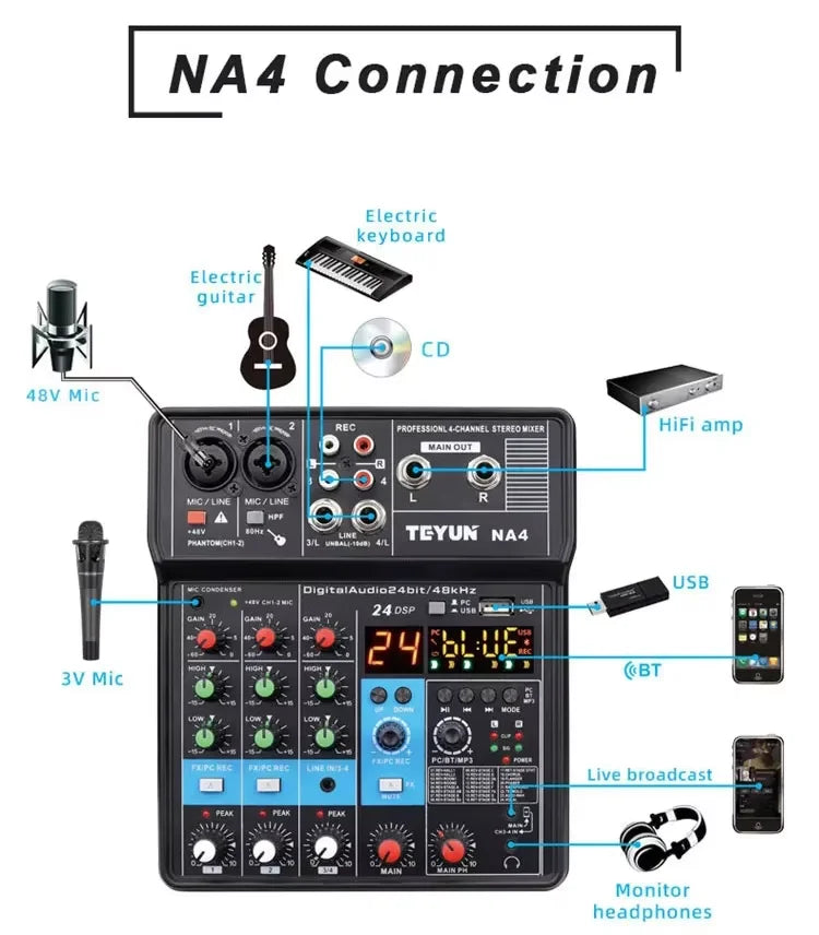 TEYUN 4-Channel Professional Sound Mixer Console Mini Audio Mixer Sound Card Computer Input 48v Power USB Computer Record NA4