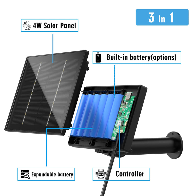 4W Waterproof Solar Panel Built-in 18650 Battery Outdoor 2m Cable Charged USB Tpye C DC5V 12V Powered For Security WIFI Camera