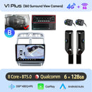 Junsun AI Wireless CarPlay for Apple Android Auto Car Radio For Peugeot 307 307CC 307SW 2002-2013 GPS Multimedia RDS WiFi Stereo