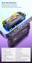 R50S Retro Handheld Console Classic Game 5.1 inch HD IPS Screen Portable Video Player Built-in WIFI 4200mAh Boy Best Gift