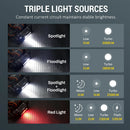 The Obsidian Beam | Professional Dual-Spectrum Headlamp