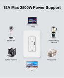 Milfra Wifi Smart Socket Double Wall US Plug Power Outlet with USB Charging Port ON/OFF Tuya Smart Life APP Voice Remote Control