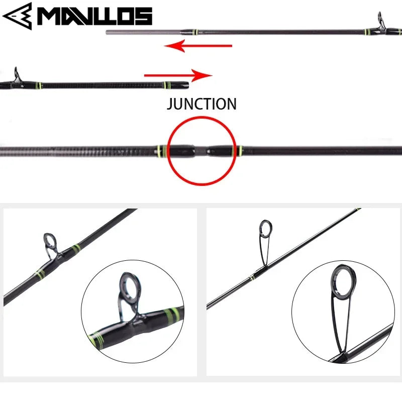 Mavllos Delicacy Light Carbon Fishing Rod Lure 0.6-8g Line 2-6lb Hollow + Solid 2 Tips Carbon BFS Casting Fishing Spinning Rod