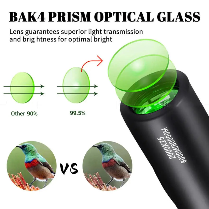 2000x25 HD Monocular Telescope with Smartphone Adapter for Bird Watching Hunting Hiking Camping Wildlife