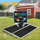 Solar Panel Monocrystalline Solar Panel 120 W 18 V for 12 V Batteries, Photovoltaic, Solar Cell Solar System, PV Solar System