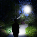 Super Bright Waterproof LED Head Torch Headlight USB Rechargeable Headlamp NEW