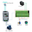 380V Or 220V Economical VFD Variable Frequency Drive Converter Inverter 0.75/1.5/2.2/3.7/4/5.5/7.5/11 KW Motor Speed Controller