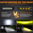 7 inch 6D LED Light Bar Pod Light Flush Mount Work Light Driving Light Fog Light Reverse Light For Truck 4x4 ATV SUV 12V 24V