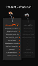 The Horizon Lock | AI-Powered 3-Axis Smartphone Gimbal with Face Tracking & Extension Rod