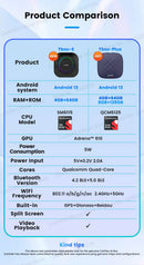 CarlinKit Android 13 LED AI Box Wireless CarPlay Wireless Android Auto Smart Car Multimedia Box Qualcomm Chip SD Expand to 512GB