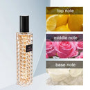 Women Flower Fruit Eau De Toilette Fresh Natural Elegant Fragrance Lemon Rose Jasmine Lasting Fragrance Date Work Perfume Spray