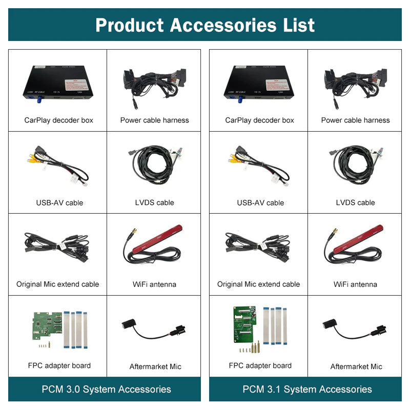 Wireless CarPlay for Porsche 911/918 PCM 3.1 7" 2012-2015 with Android Auto Interface Mirror Link AirPlay Car Play Function