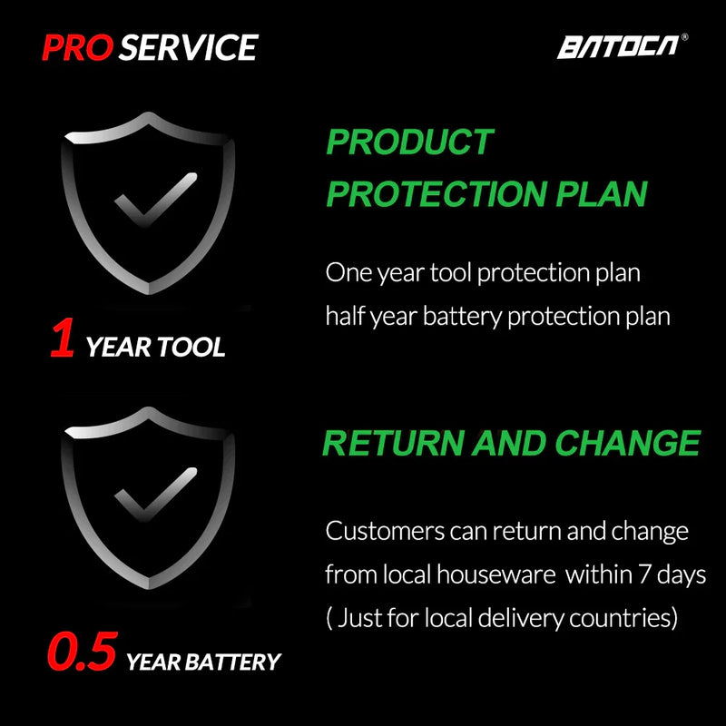 Batoca S2 Cordless Car Polisher Set 2 x 5.0Ah Battery Wireless Car Polishing Machine Dual Action LCD Soft Start Polisher