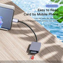 UHS-II USB C Card Reader SD 4.0 Card Reader SD TF Card Reader Micro SD Memory Card Reader for Laptop Phone Macbook PC Cardreader