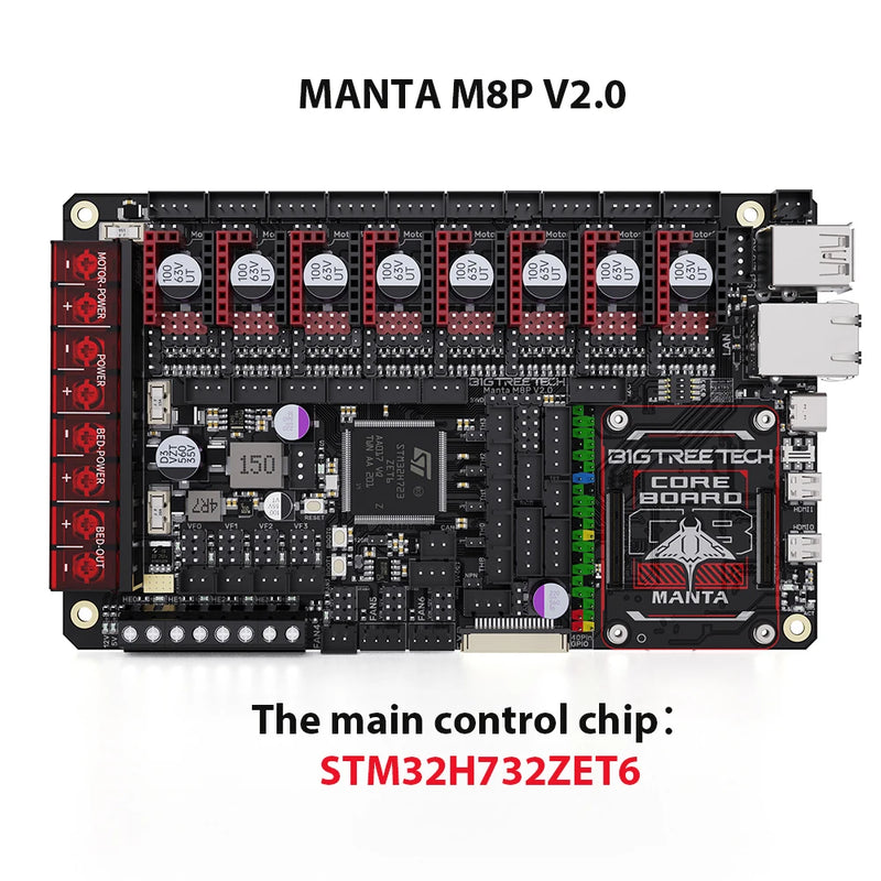BTT Manta M8P V2.0 Motherboard Kit 32Bit for Klipper Raspberry Pi CM4 Ender 3 Silent High Performance 3D Printer Control Board