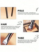 3pcs Makeup Brush Set, Including Angled Eyeliner Brush, Eyebrow Brush, And Ultra-Fine Eyeshadow Brush, Makeup Brush Set, Makeup Brush Kit, Makeup Brush Set, Full Makeup Brushes, Makeup Brush Set, Complete Makeup Tools, Makeup