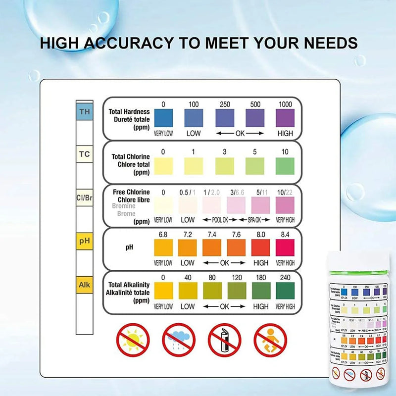 Chlorine-Free Sun Shock & Water Purifier 85% Less Chlorine Solar Copper Pool Ionizer Auto Switch RGB Night Light Up To 35000 Gal