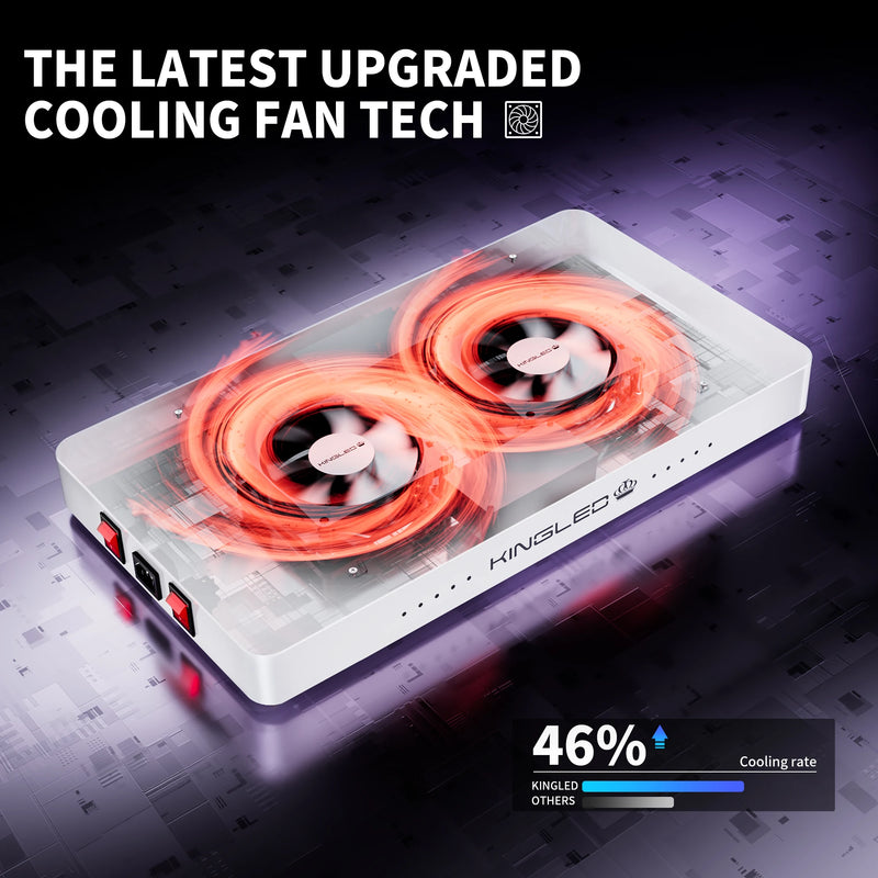 KINGLED Led Grow Light 1000W/2000W/3000W/4000W full spectrum Phytolamp for plants in grow tent greenhouse grow box