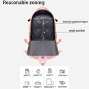 The Long Weekend | Soft-Sided Multi-Pocket Travel Backpack