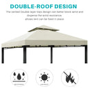 3x3m Outdoor Garden Parasol Cloth Gazebo Awning 118"x118" Canopy Replacement Pergolas Cloth For Outdoor Garden Canopy Sunshade