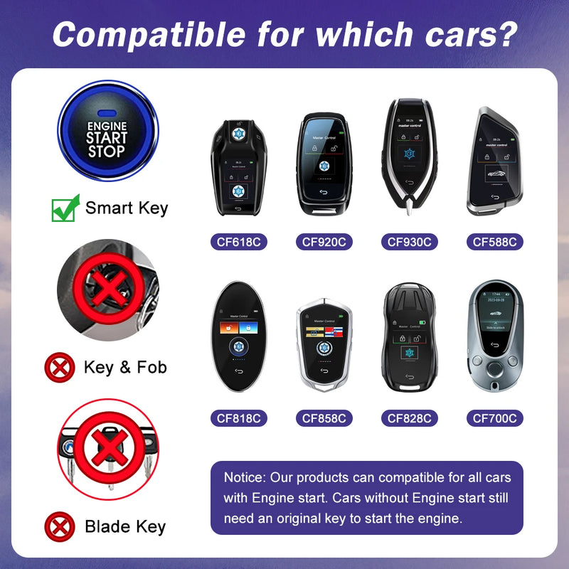 2024 New Universal LCD Smart Key APP Customized Wallpaper For BMW/Audi Cars LCD KEY Comfortable Entry Auto lock