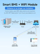 Daly BMS 8-17S 8-24s German US Shipping Smart bms wifi bms Active balance BT 4-8S 200A 100A 150A Lifepo4 Li-ion bms jk lifepo4