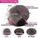 360 Human Hair Lace Frontal Wig 4x4  Closure Wig  Body Wave  30 32  34 Inch Lace Front Wig 13x4 13X6 HD Lace Frontal Wig