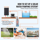 SucceBuy Solar Water Pump 1.6/3.2 GPM 12V-14.8V / 9.25 GPM 24V-42V / 8.4 GPM 48V-82V Submersible Deep Well Pump Irrigation Use