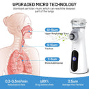 Portable Nebulizer Inhaler for Kids and Adults With Mmasks and Mouthpiece Handhold Inhalator for Home and Travel