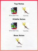 Women's Fragrance Sets 3.4fl.oz Body Mist, 3.4fl.oz Body Lotion, 3oz Candle and 2oz Bath Bomb 4 Pcs ABOVE THE CLOUDS Gift