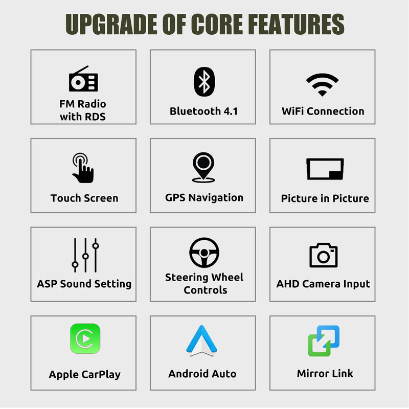 ESSGOO Android 13 Car Stereo Radio For Ford Fiesta MK6 2009-2013 Wireless Carplay Android Auto Touchscreen GPS Nav BT FM RDS