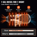 SucceBuy 5KW Diesel Air Heater All in One 12V Diesel Parking Heater  Diesel Heater Remote Control LCD Switch for RV