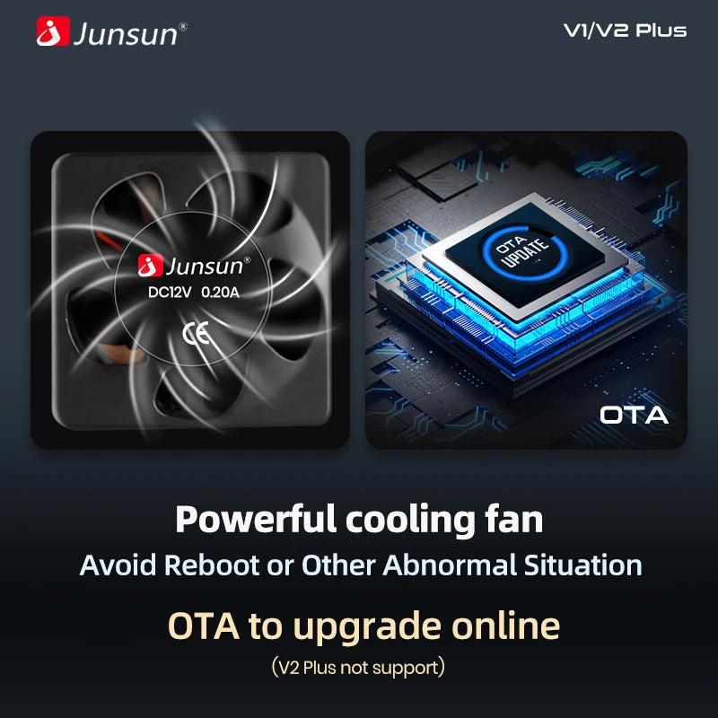 Junsun V1 Wireless CarPlay AndroidAuto Radio For Peugeot 206 206CC 206SW 2001-2008 4G Car Intelligent Systems 2Din Autoradio GPS