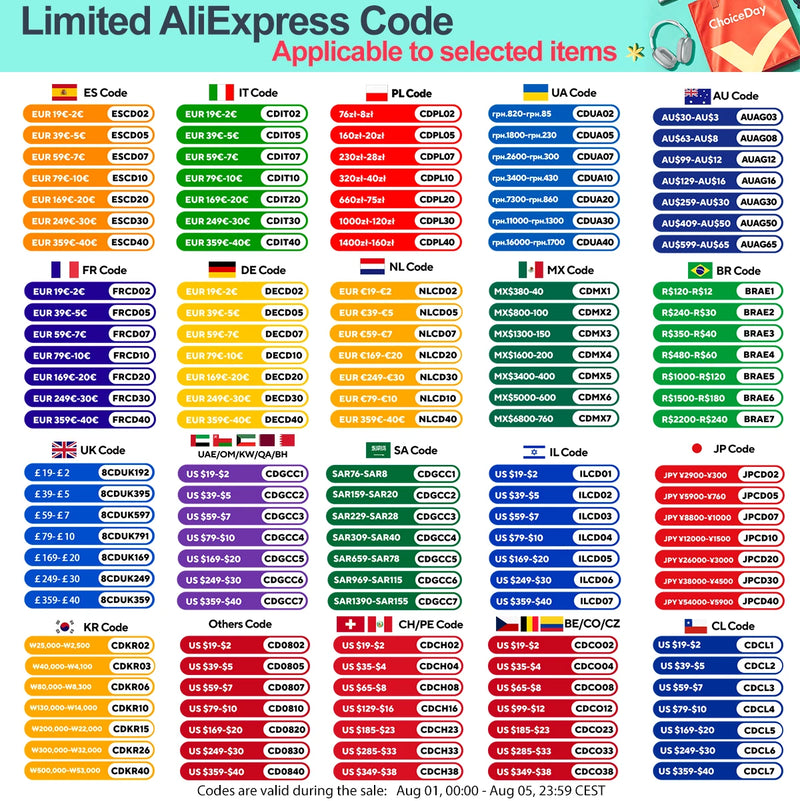 Gisam 8 Inch Brushless Electric Chainsaw Cordless Electric Saw Woodworking Garden Pruning Saw Tool For Makita 18V Battery Pins