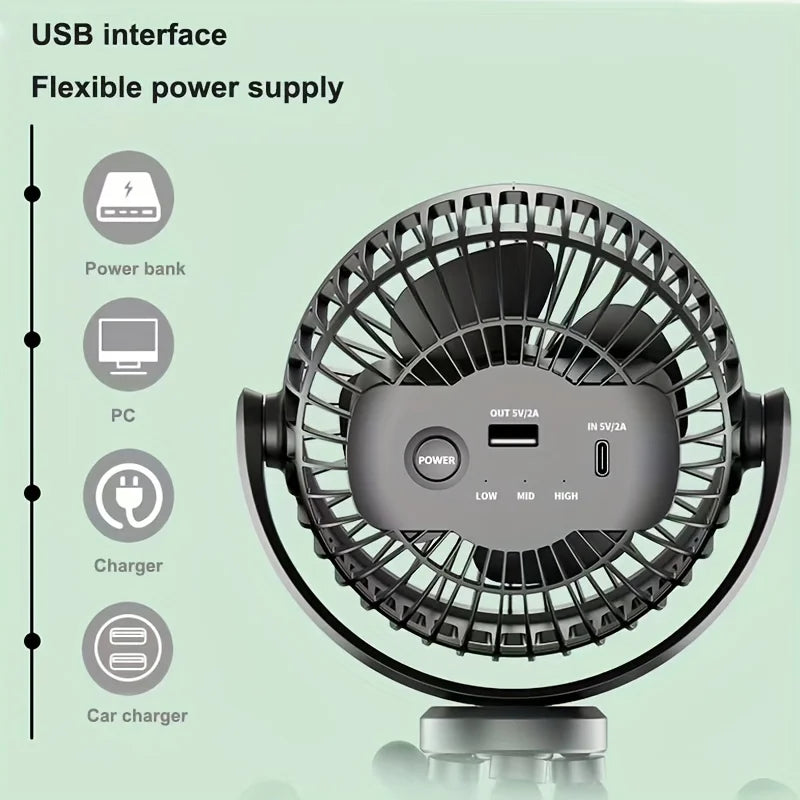 Mini Portable Stroller Fan, Battery Operated Small Clip On Fan, Detachable 3 Speed Rechargeable 360° Rotate Flexible